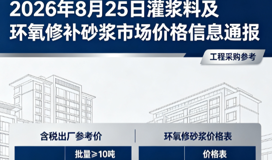 碾子山2026年8月25日灌浆料及环氧修补砂浆市场价格信息通报